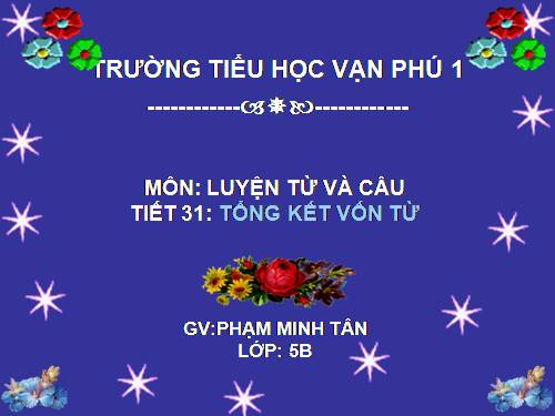 Tuần 15-16. Tổng kết vốn từ