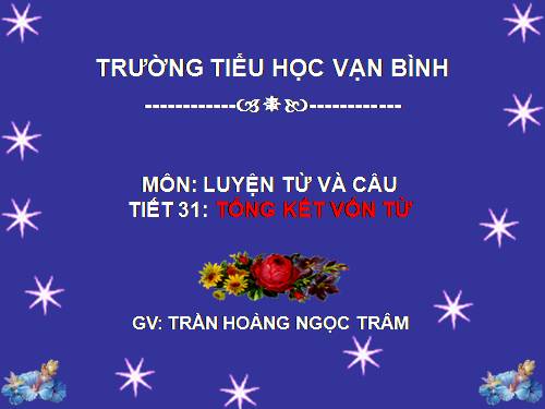 Tuần 15-16. Tổng kết vốn từ