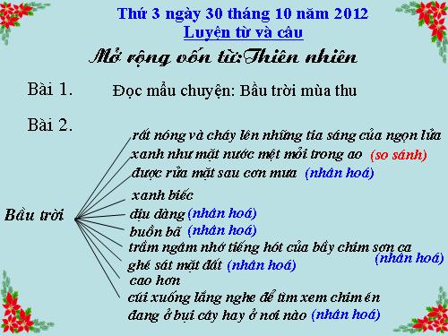 Tuần 8-9. MRVT: Thiên nhiên