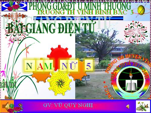 Tuần 30. MRVT: Nam và nữ
