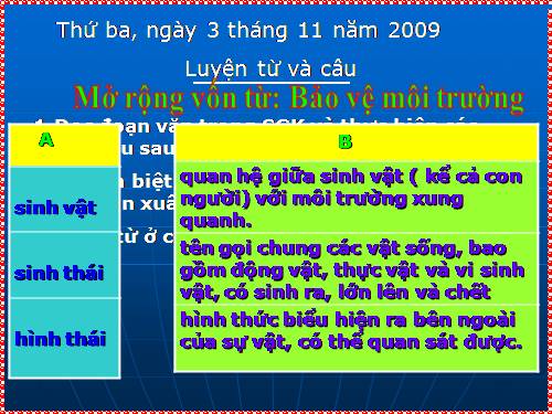 Tuần 12-13. MRVT: Bảo vệ môi trường