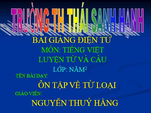 Tuần 14. Ôn tập về từ loại