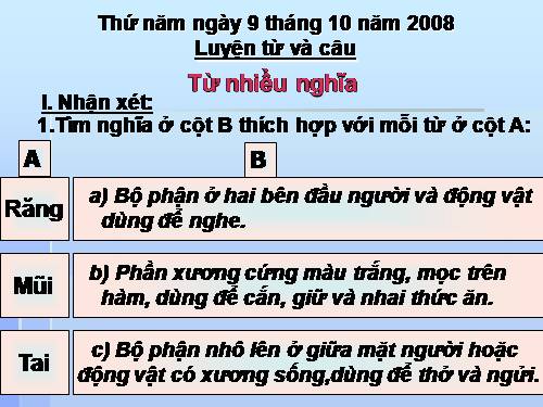 Tuần 7. Từ nhiều nghĩa