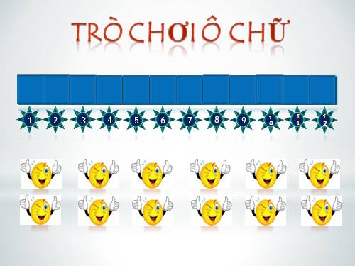 Chương I. Bài 3. Bàn phím máy tính