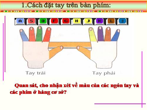Chương III. Bài 1. Tập gõ các phím ở hàng cơ sở