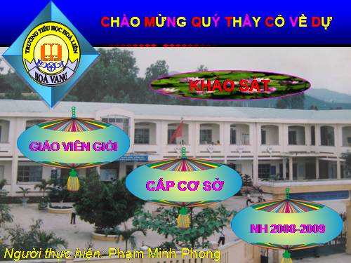 Chương III. Bài 3. Tập gõ các phím ở hàng dưới