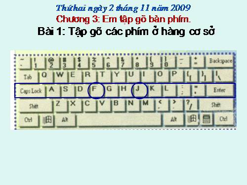 Chương III. Bài 1. Tập gõ các phím ở hàng cơ sở