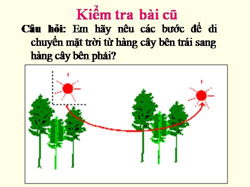 Chương IV. Bài 6. Vẽ đường cong