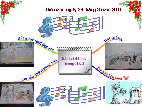 Tiết 28. Ôn tập 2 bài hát: Màu xanh quê hương, Em vẫn nhớ trường xưa