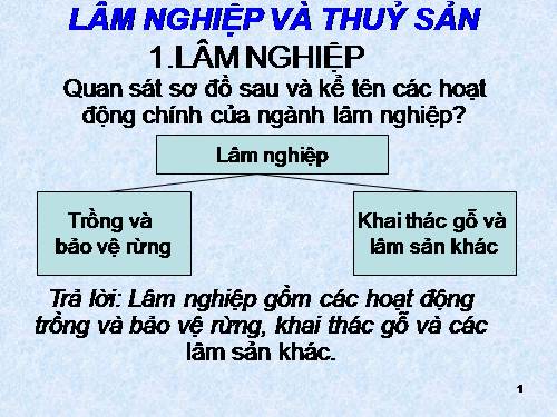 Bài 11. Lâm nghiệp và thuỷ sản