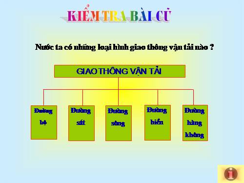 Bài 15. Thương mại và du lịch