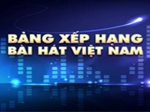 bang xep hang