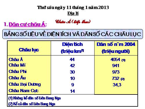 Bài 18. Châu Á (tiếp theo)