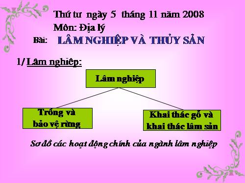 Bài 11. Lâm nghiệp và thuỷ sản