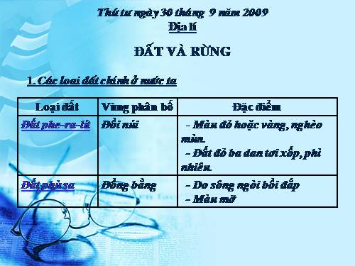 Bài 6. Đất và rừng