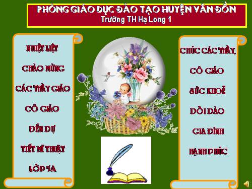 Bài 15. Đề tài Quân đội