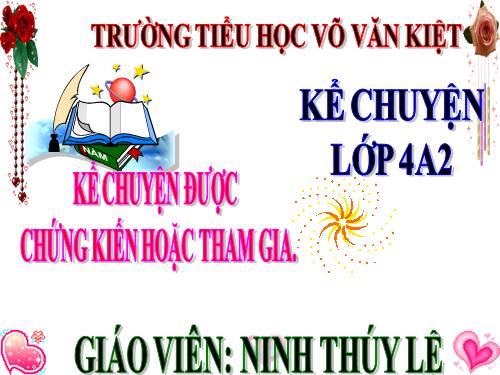 Tuần 21. Kể chuyện được chứng kiến hoặc tham gia (về một người có khả năng hoặc có sức khỏe đặc biệt mà em biết)