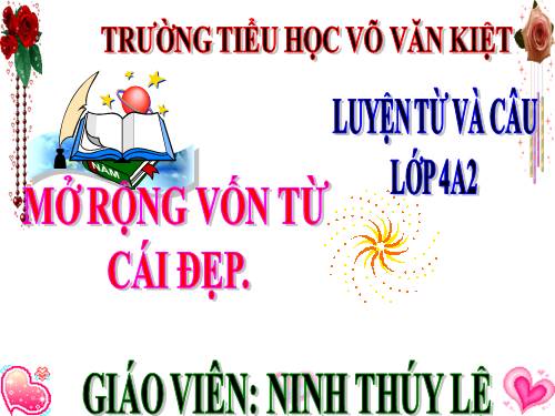 Tuần 22-23. MRVT: Cái đẹp