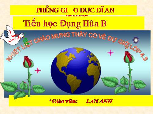 Tuần 15. Giữ phép lịch sự khi đặt câu hỏi