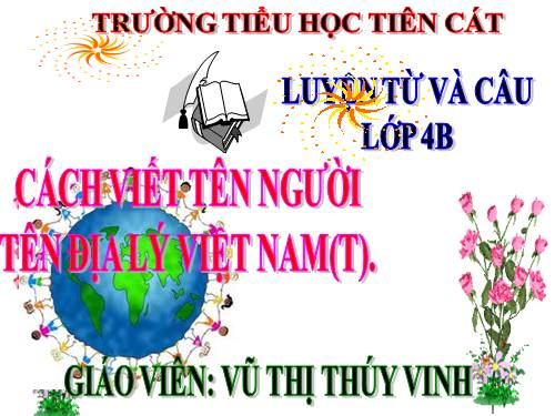 Tuần 7. Luyện tập viết tên người, tên địa lí Việt Nam