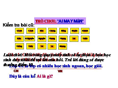 Tuần 24. Vị ngữ trong câu kể Ai là gì?