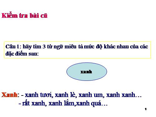 Tuần 13. MRVT: Ý chí - Nghị lực