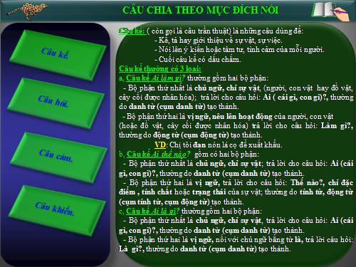 DO DUNG TIENG VIET 4 (RAT HAY)