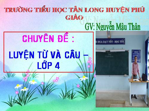 Tuần 22-23. MRVT: Cái đẹp