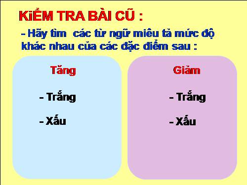 Tuần 12. MRVT: Ý chí - Nghị lực