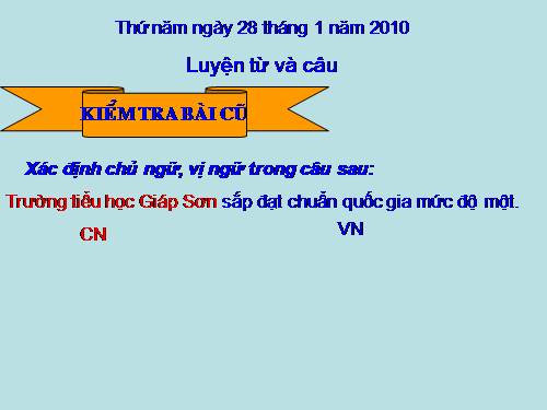 Tuần 22-23. MRVT: Cái đẹp