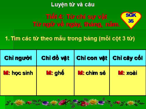 Tuần 4. Từ chỉ sự vật. MRVT: ngày, tháng, năm