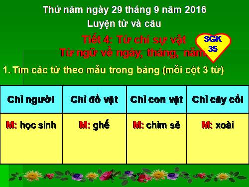 Tuần 4. Từ chỉ sự vật. MRVT: ngày, tháng, năm