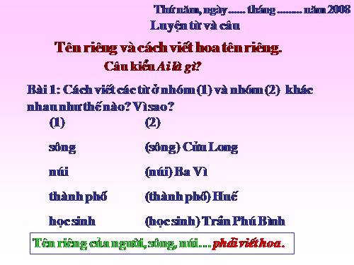 Tuần 5. Tên riêng và cách viết tên riêng. Câu kiểu Ai là gì?