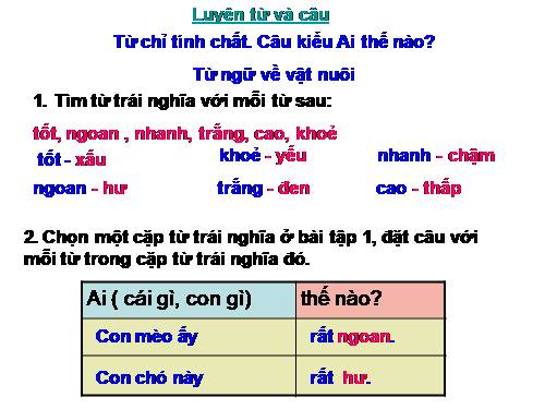 Tuần 16. Từ chỉ tính chất. Câu kiểu Ai thế nào? MRVT: Từ ngữ về vật nuôi