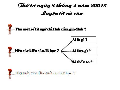 Tuần 30. MRVT: Từ ngữ về Bác Hồ