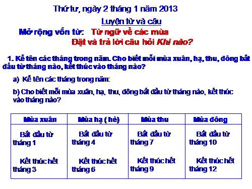 Tuần 19. MRVT: Từ ngữ về các mùa. Đặt và trả lời câu hỏi: Khi nào?