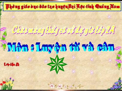 Tuần 15. Từ chỉ đặc điểm. Câu kiểu Ai thế nào?