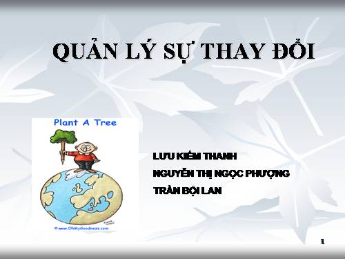 Quản Lý Trường Học