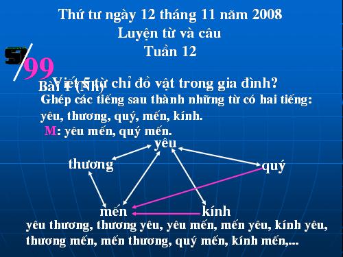 Tuần 12. MRVT: Từ ngữ về tình cảm. Dấu phẩy.