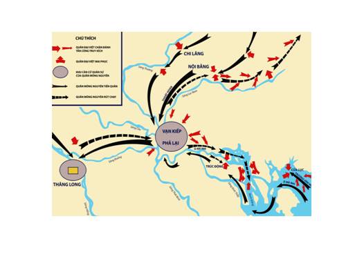 Bài 14. Cuộc kháng chiến chống quân xâm lược Mông - Nguyên