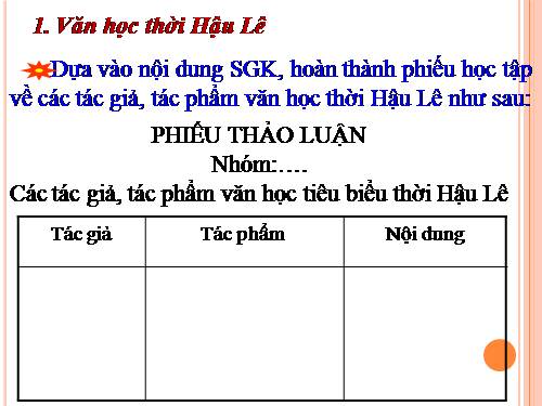 Bài 19. Văn học và khoa học thời Hậu Lê