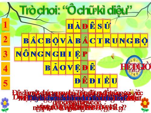 Bài 13. Nhà Trần và việc đắp đê