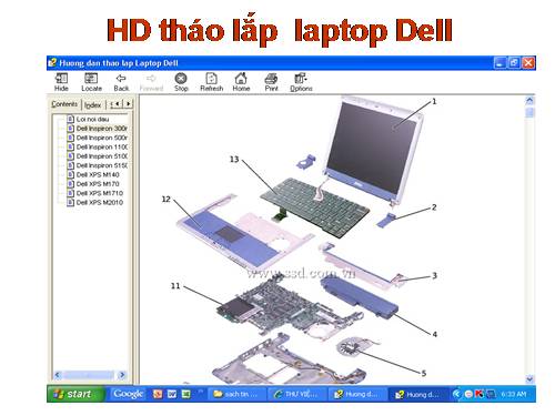 HD thao lap laptop Dell