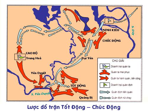 TRận đánh TỐT ĐỘNG - CHÚC ĐỘNG
