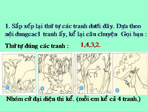 Tuần 2. Chào hỏi. Tự giới thiệu