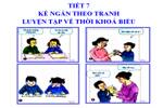 Tuần 7. Kể ngắn theo tranh. Luyện tập về thời khoá biểu