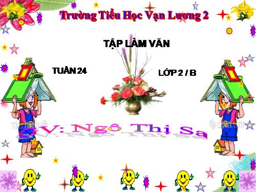 Tuần 24. Đáp lời phủ định. Nghe - trả lời câu hỏi