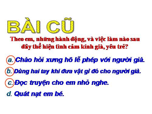 Bài 7. Tôn trọng phụ nữ