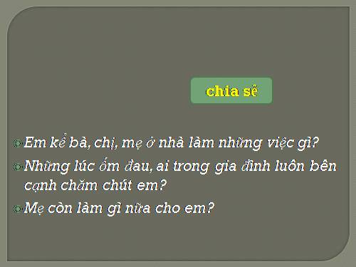 Bài 7. Tôn trọng phụ nữ