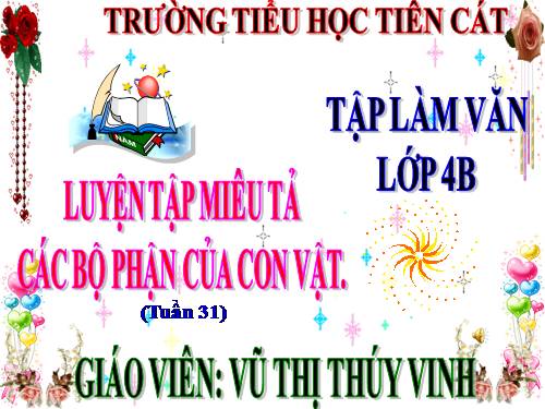 Tuần 31. Luyện tập miêu tả các bộ phận của con vật